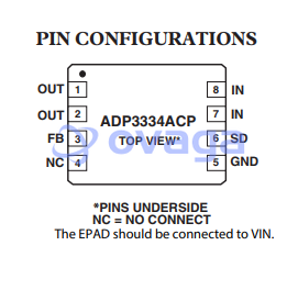 ADP3334ACPZ  pin out