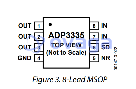 ADP3335ARM-3.3  pin out