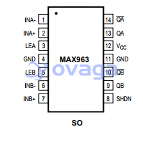 MAX963ESD  pin out
